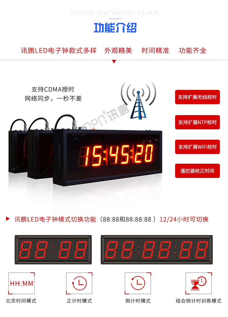 LED電子時鐘系統功能介紹 LED電子時鐘系統功能介紹