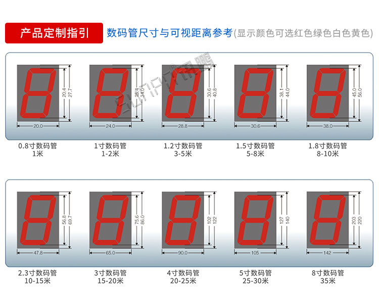 LED電子時鐘系統產品尺寸 LED電子時鐘系統產品尺寸