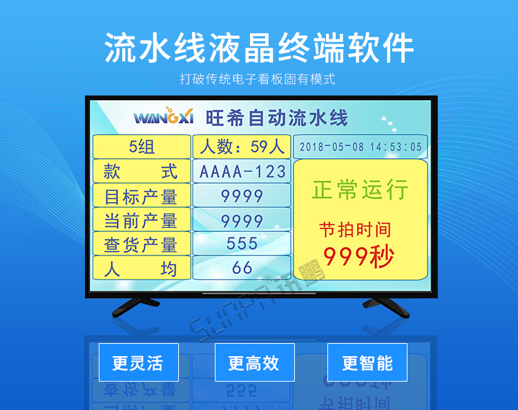 生產(chǎn)管理系統(tǒng)產(chǎn)品介紹 生產(chǎn)管理系統(tǒng)產(chǎn)品介紹