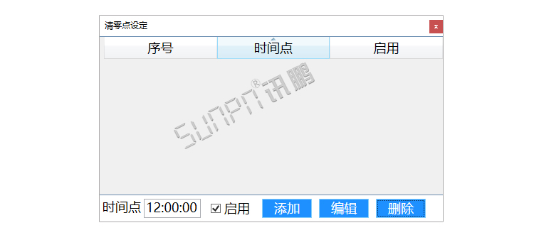 生產(chǎn)管理系統(tǒng)軟件操作 生產(chǎn)管理系統(tǒng)軟件操作