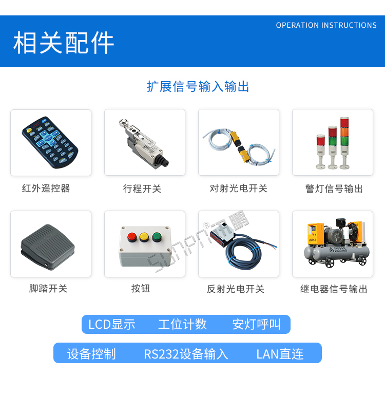 生產(chǎn)管理系統(tǒng)相關(guān)配件 生產(chǎn)管理系統(tǒng)相關(guān)配件