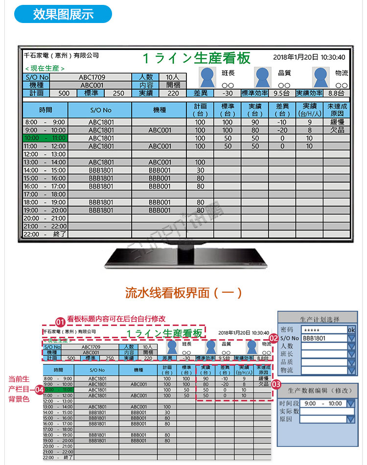 液晶生產管理軟件界面 液晶生產管理軟件界面