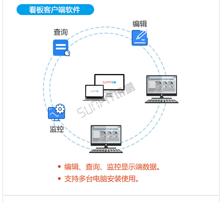 液晶生產管理軟件客戶端軟件 液晶生產管理軟件客戶端軟件