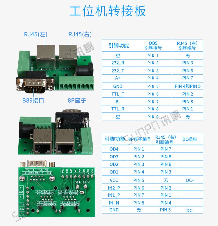 mes工位機轉接板介紹