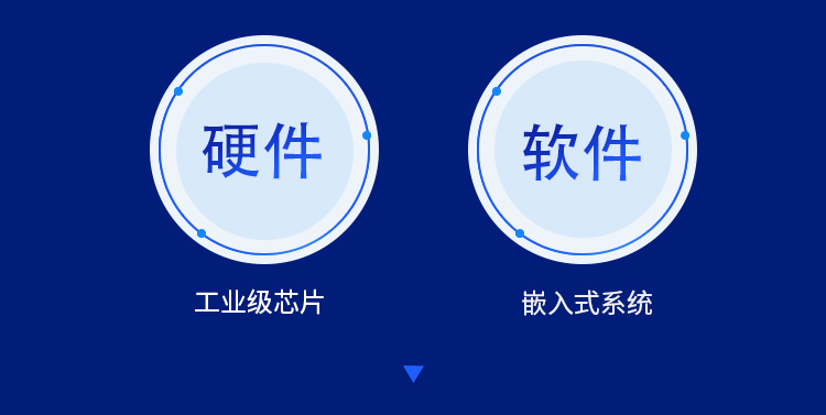 時間服務器產品介紹 時間服務器產品介紹