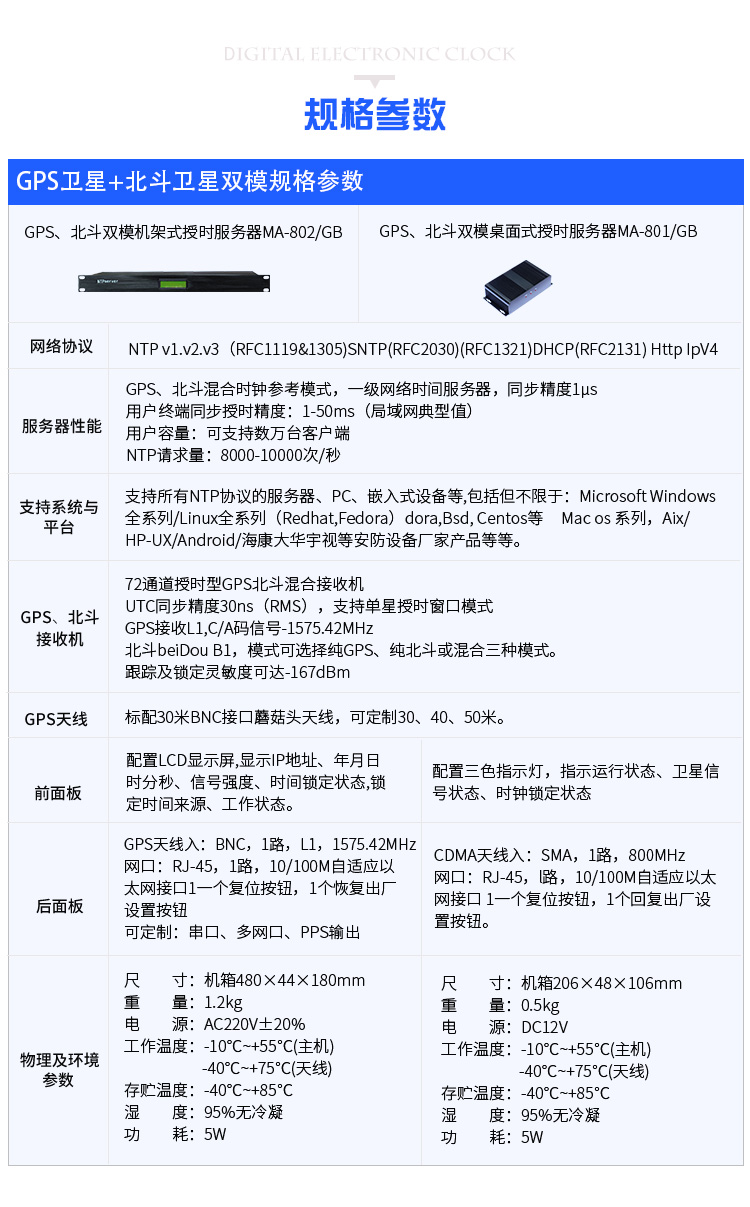 時間服務器產品參數 時間服務器產品參數