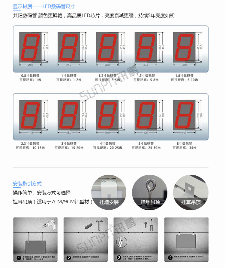 電子倒計(jì)時(shí)牌相關(guān)配件 電子倒計(jì)時(shí)牌相關(guān)配件