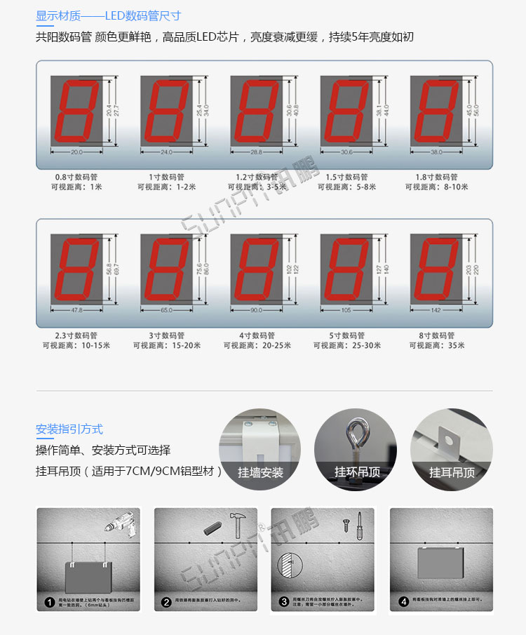 電子值班牌相關(guān)配件 電子值班牌相關(guān)配件