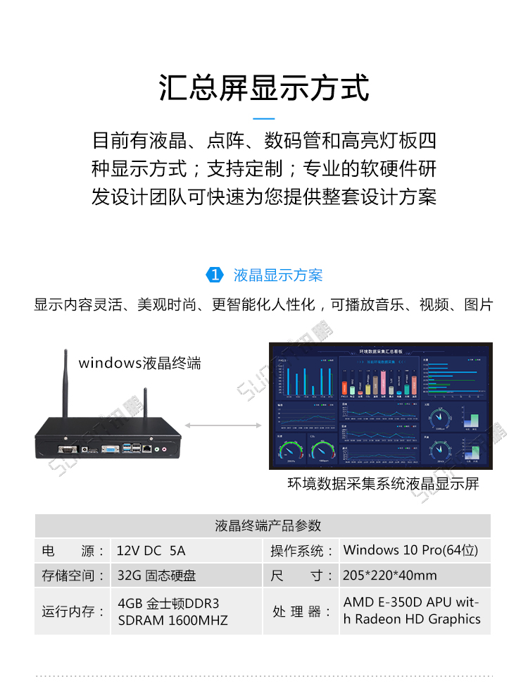 環境數據監測系統LCD看板 環境數據監測系統LCD看板