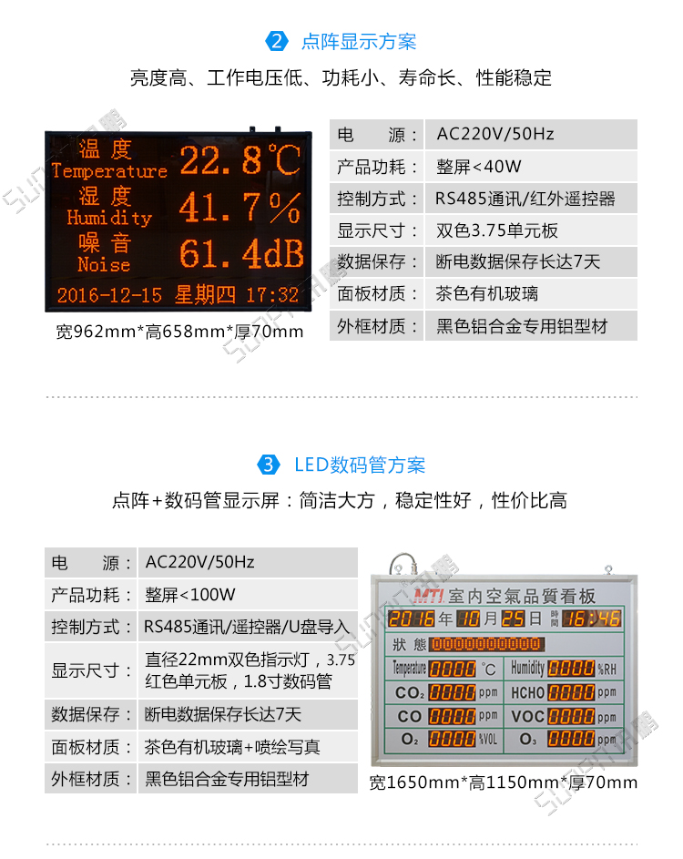 環境數據監測系統電子看板 環境數據監測系統電子看板