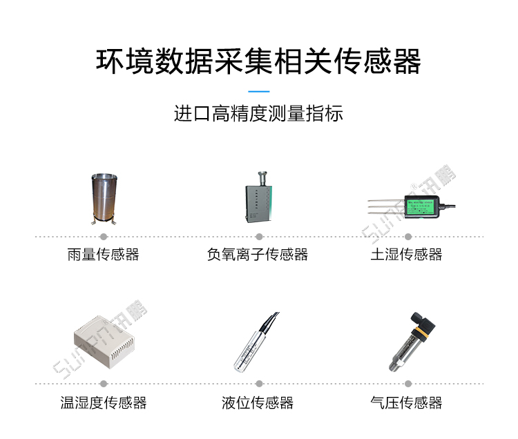 環境數據監測系統傳感器 環境數據監測系統傳感器