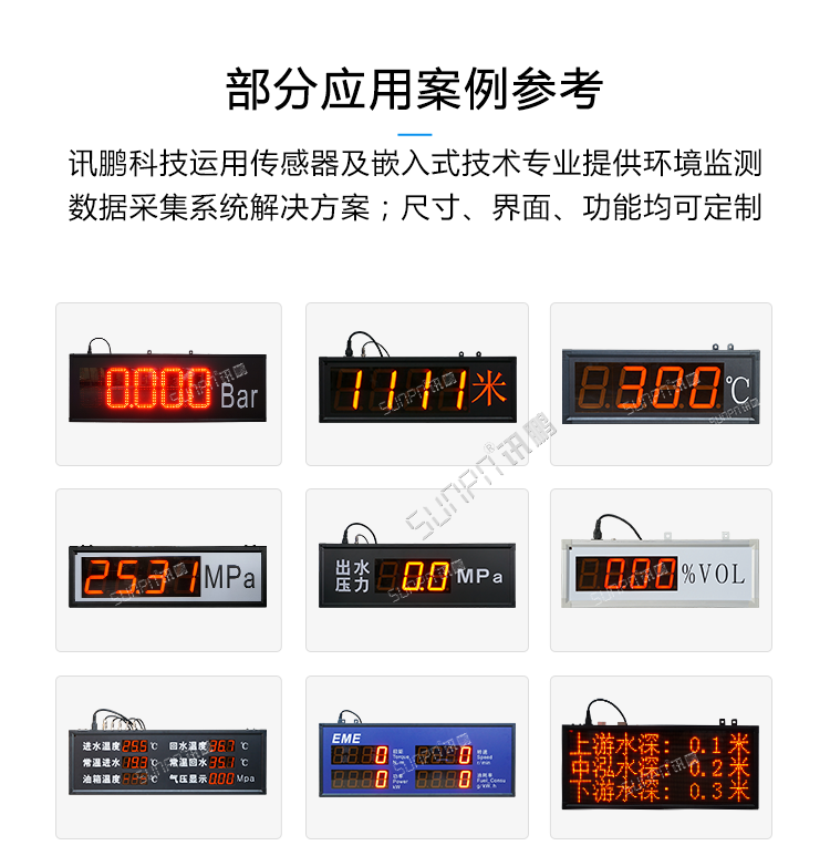 環境數據監測系統案例 環境數據監測系統案例