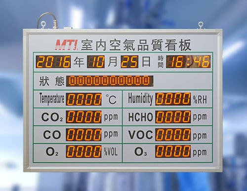 室內環境監測系統_環境數據監控顯示屏_甲醛二氧化碳臭氧監測空氣質量看板