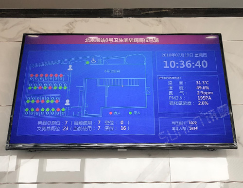 北京南站8號衛生間智慧公廁系統洗手間有人無人廁位蹲位狀態采集匯總系統