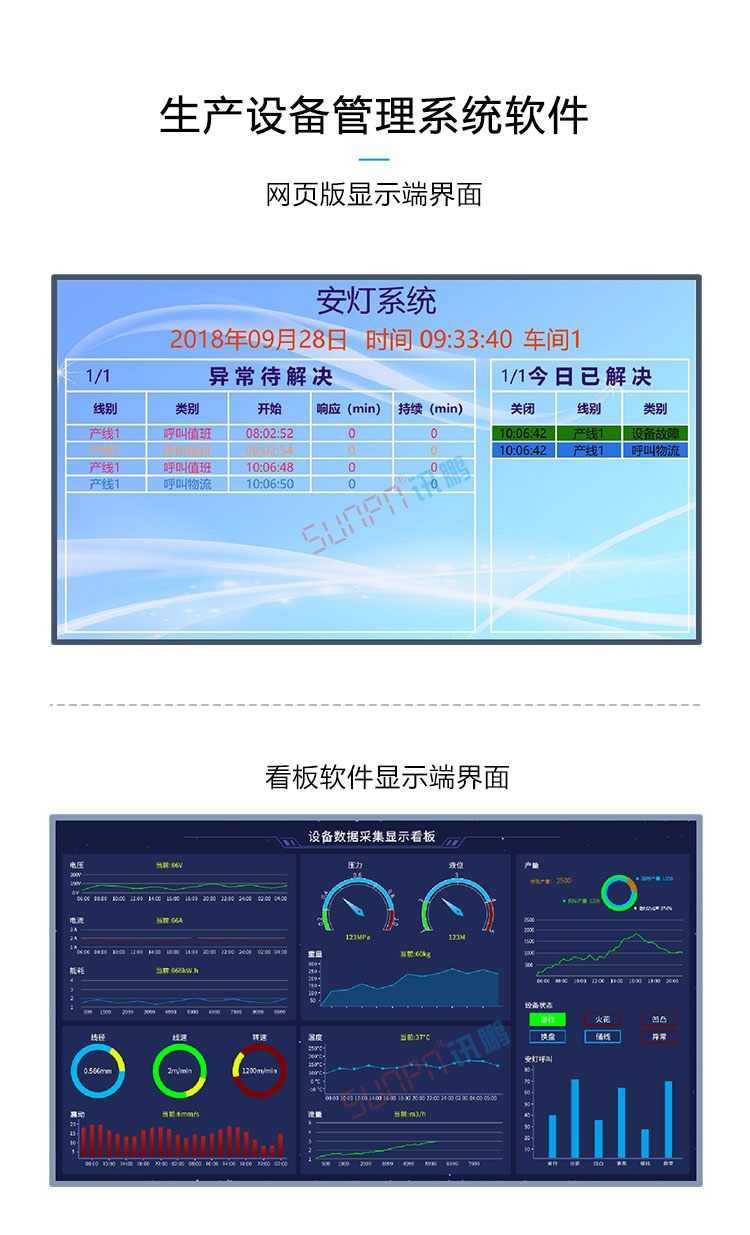 生產設備管理系統顯示界面