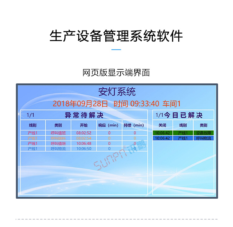 設備管理系統 設備管理系統