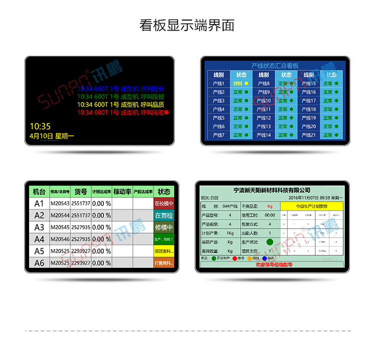 設備管理系統顯示界面 設備管理系統顯示界面