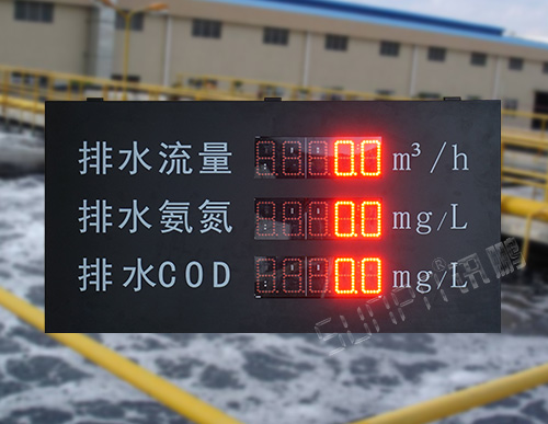 污水站監測顯示屏_水質監測系統_污水處理流量氨氮COD實時數據監控系統