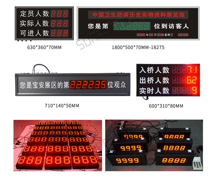 人數監控LED顯示屏參考 人數監控LED顯示屏參考