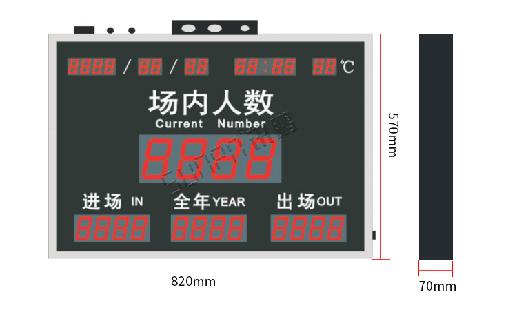 人數統(tǒng)計電子看板尺寸 人數統(tǒng)計電子看板尺寸