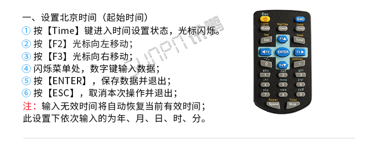 人數統(tǒng)計電子看板操作 人數統(tǒng)計電子看板操作