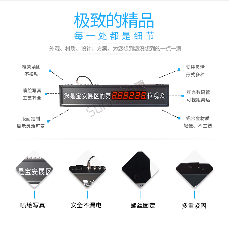 客流量計數(shù)器顯示屏細節(jié) 客流量計數(shù)器顯示屏細節(jié)
