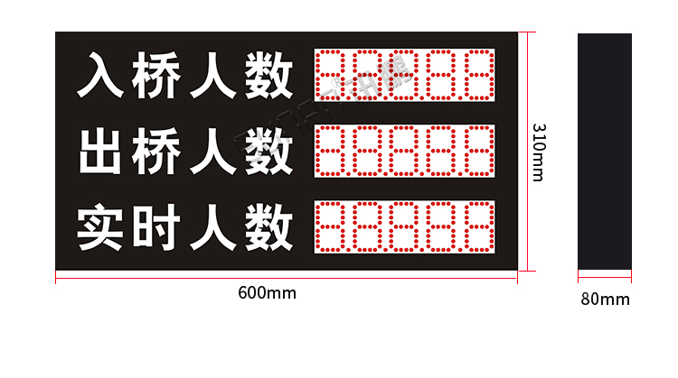 人數監控LED顯示屏尺寸 人數監控LED顯示屏尺寸