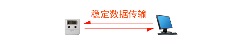 客流量計(jì)數(shù)器優(yōu)勢介紹