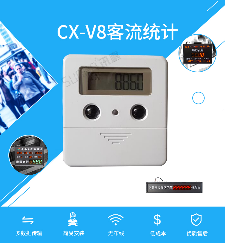 客流量計(jì)數(shù)器優(yōu)勢介紹