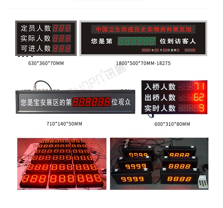熱成像客流統計器案例參考 熱成像客流統計器案例參考