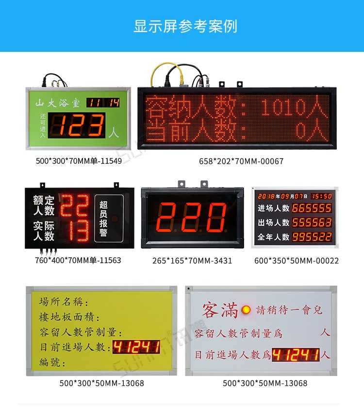 熱成像客流統計器案例參考 熱成像客流統計器案例參考
