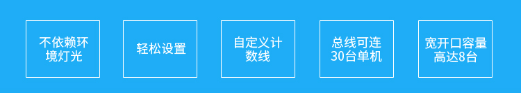 熱成像客流統計器產品優勢 熱成像客流統計器產品優勢
