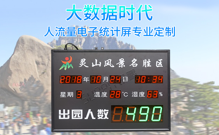 客流量統計看板介紹 客流量統計看板介紹