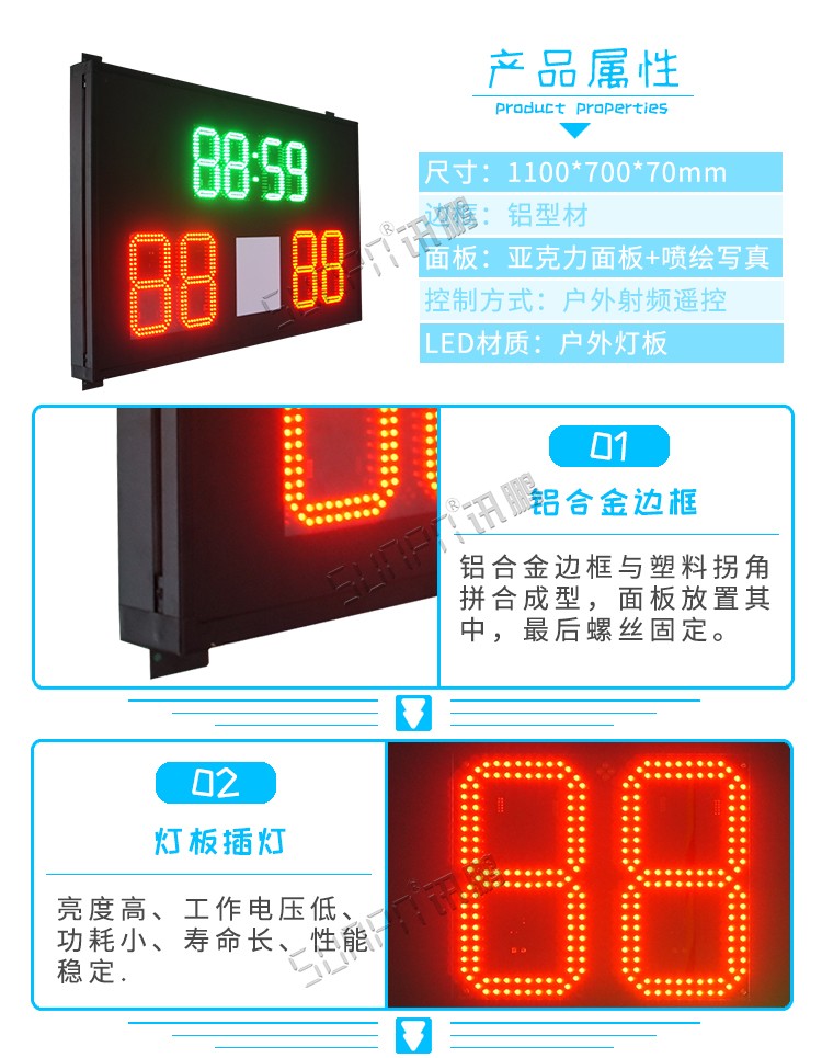 LED電子比分牌參數 LED電子比分牌參數
