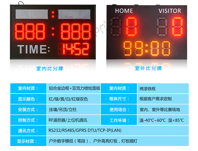 LED電子比分牌設計 LED電子比分牌設計