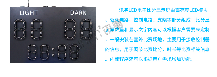 電子比分牌參考 電子比分牌參考