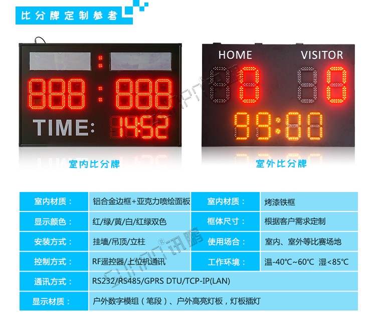 電子比分牌定制 電子比分牌定制