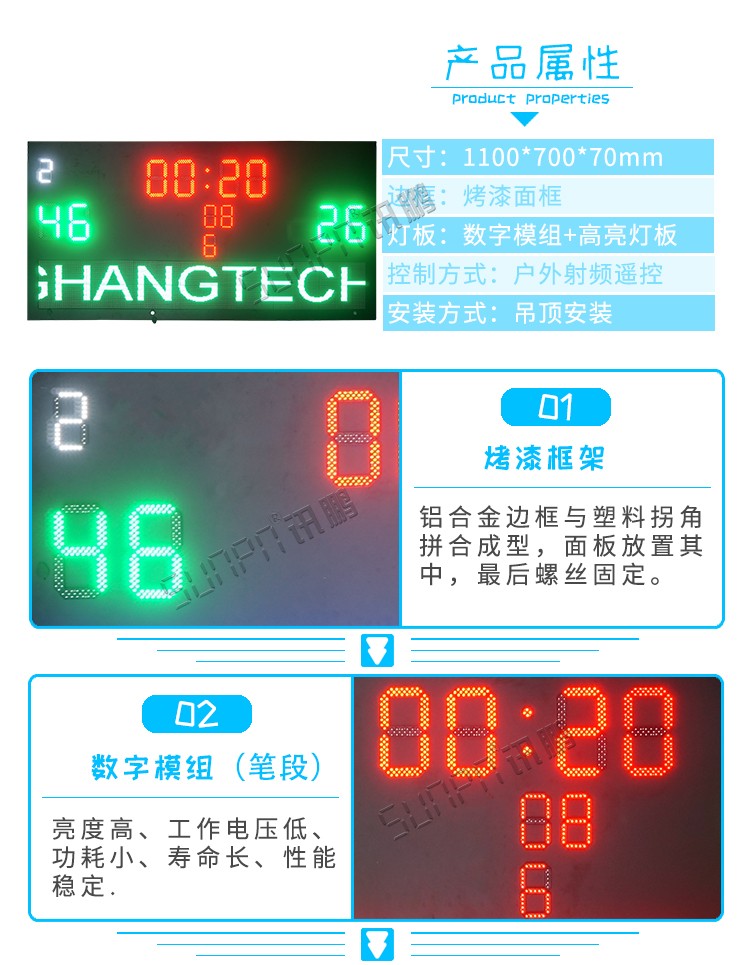 LED比分牌參數(shù) LED比分牌參數(shù)