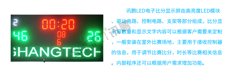 LED比分牌指導(dǎo) LED比分牌指導(dǎo)