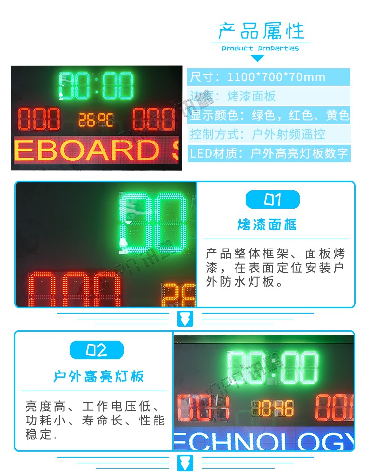 LED籃球記分牌參數 LED籃球記分牌參數