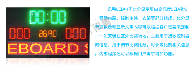 LED籃球記分牌設計 LED籃球記分牌設計