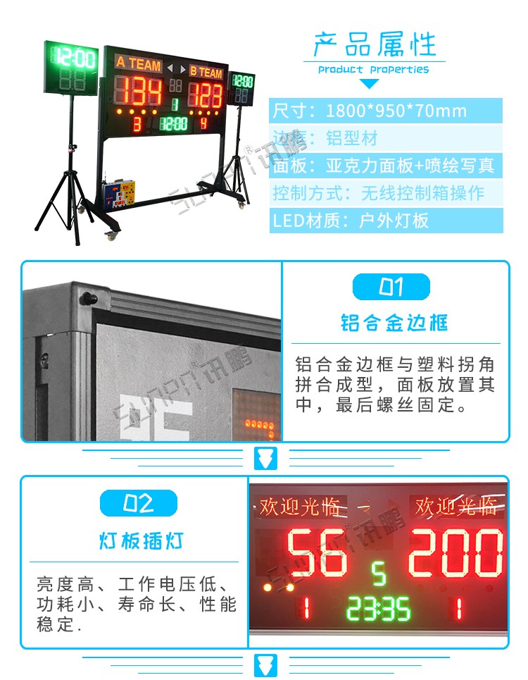LED計分牌顯示系統參數 LED計分牌顯示系統參數