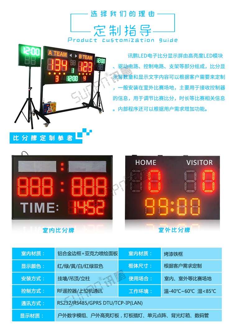LED計分牌顯示系統定制 LED計分牌顯示系統定制
