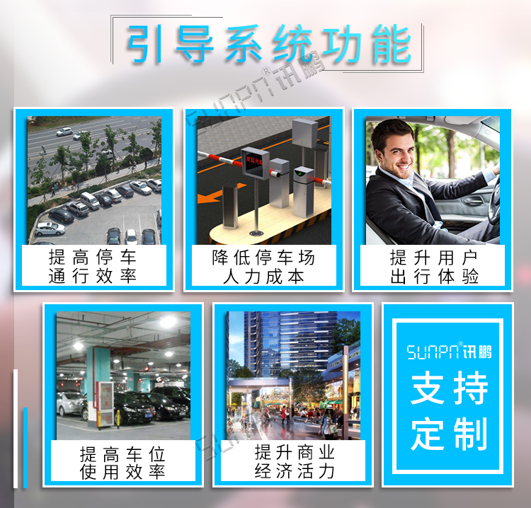 車位引導系統功能說明 車位引導系統功能說明