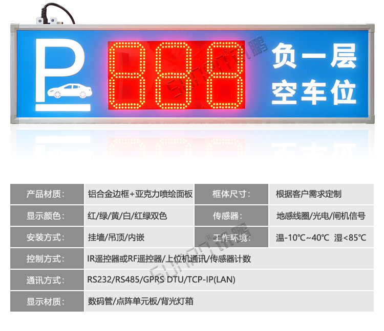 車位引導系統定制指導 車位引導系統定制指導