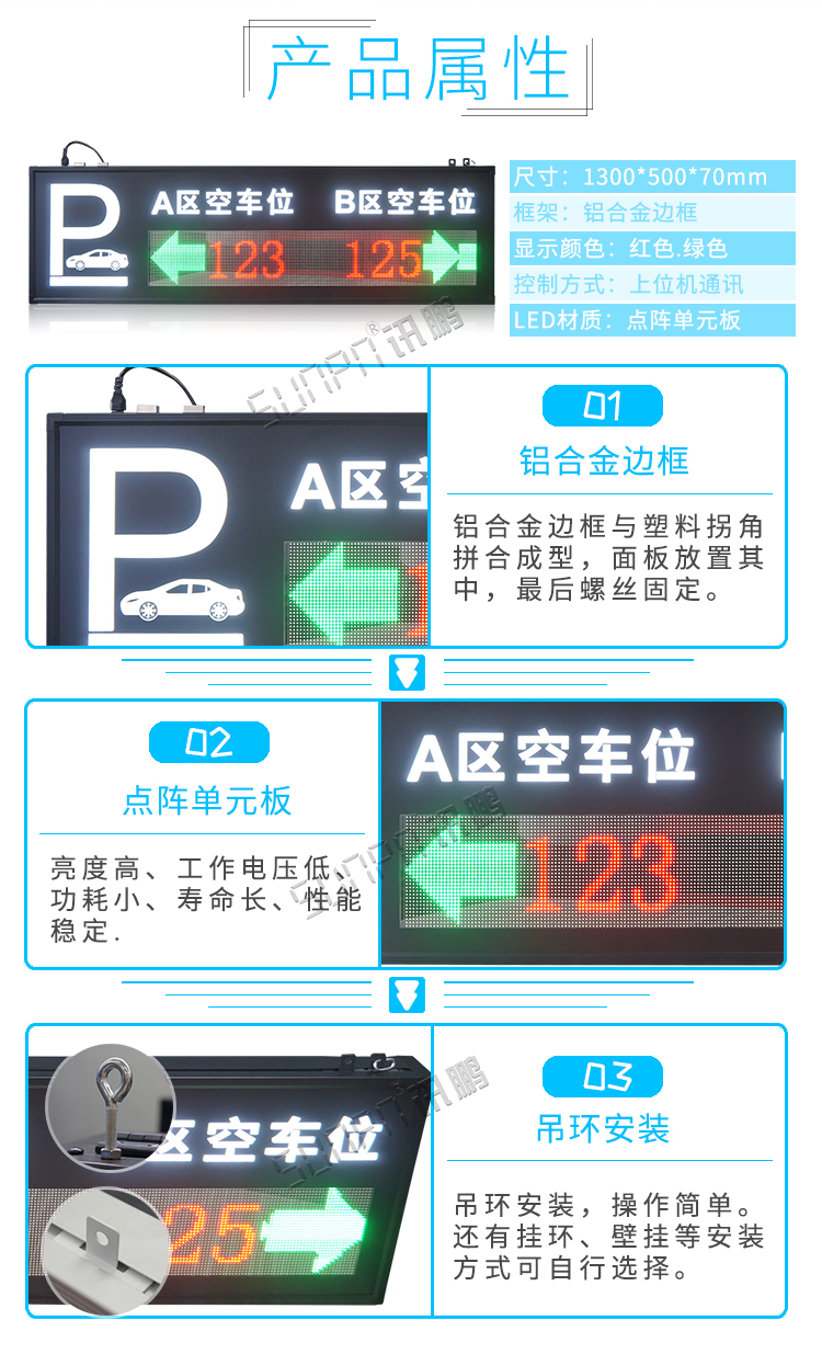 智能車位引導系統(tǒng)產(chǎn)品參數(shù) 智能車位引導系統(tǒng)產(chǎn)品參數(shù)