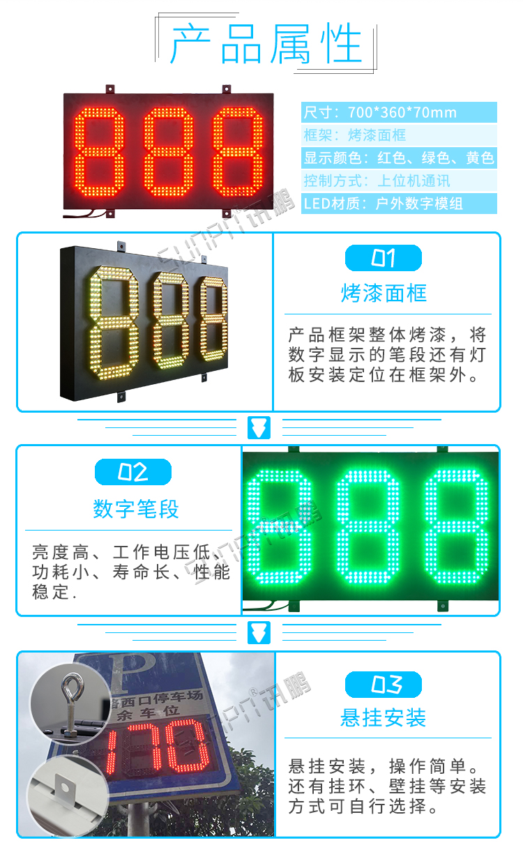 車位誘導系統(tǒng)產品屬性 車位誘導系統(tǒng)產品屬性