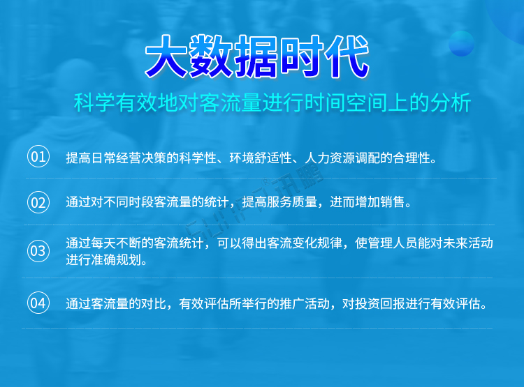 3D客流量計(jì)數(shù)器產(chǎn)品介紹