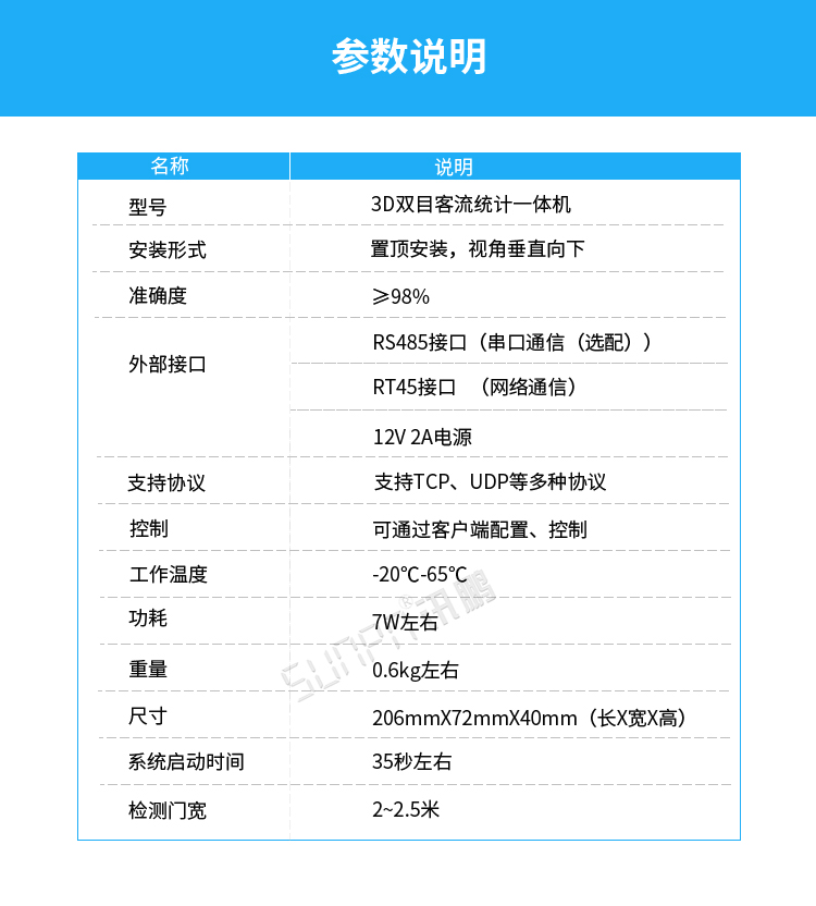 3D客流量計(jì)數(shù)器產(chǎn)品參數(shù)