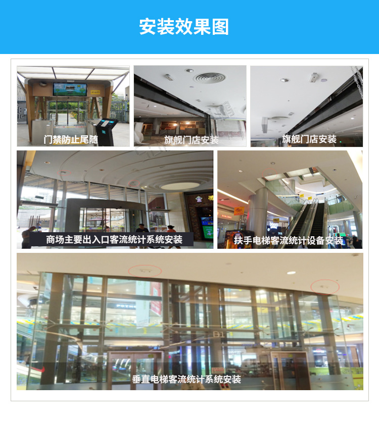 3D客流量計(jì)數(shù)器應(yīng)用場景